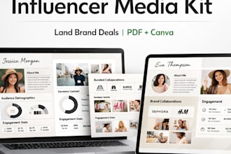 create a high converting influencer media kit for brand partnerships