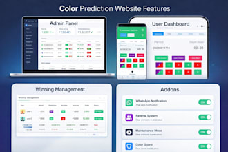 develop colour prediction website with admin panel
