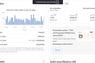 do ebay dropshipping uk ,USA, aus on profit share