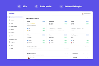 create saas explainer video, demo video for saas product