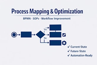 map and optimize your business processes using bpmn and sops