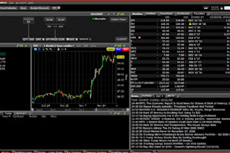 integrate your pine script tradingview strategy with ibkr for live execution