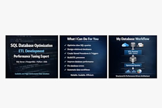 sql database design and optimization