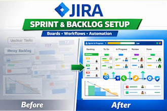set up jira sprint boards backlog workflows and automation