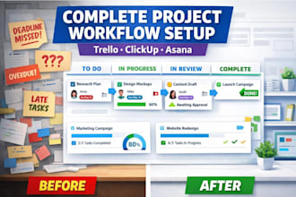 design a complete project workflow using trello clickup or asana
