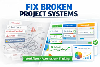 fix your broken project system workflows automation and tracking