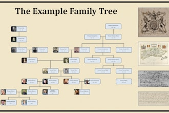 design a custom family tree poster
