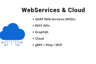 develop, integrate soap, rest, graphql, XML web services