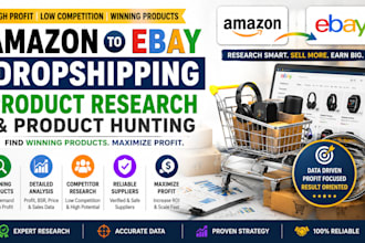 do amazon to ebay dropshipping product research amazon product hunting