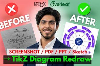 redraw your diagram in tikz latex for publication ready figures
