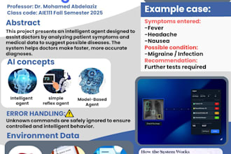 build ai and machine learning models develop chatbots