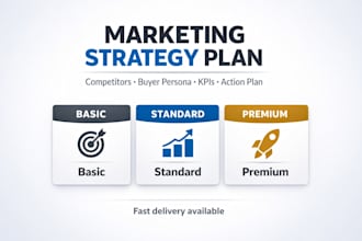 manage your social media marketing, content, scheduling and customer support