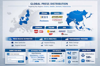 write and distribute your press release to top sites in estonia, fiji, vietnam