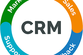integrate and automate your CRM with whatsapp, twilio, zapier