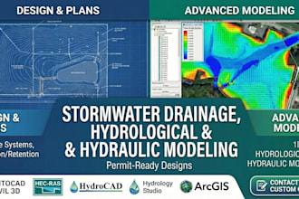 stormwater drainage design, advanced hydraulic and hydrological modeling