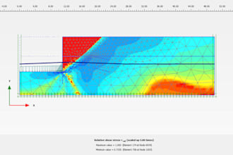 do advance geotechnical analysis using plaxis 2d and 3d