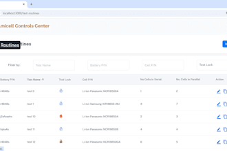 backend development tacks for you
