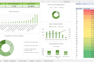 analyze, clean, and visualize data in microsoft excel