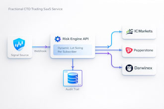 be your technical expert for saas projects