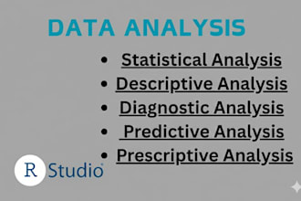 do data analysis using rstudio, and spss