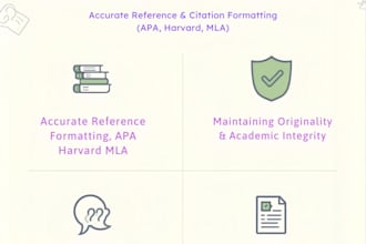 format references and reduce plagiarism in your work