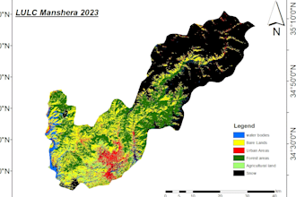 do land use land cover change analysis