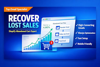 fix and optimize abandoned cart email flows for shopify stores