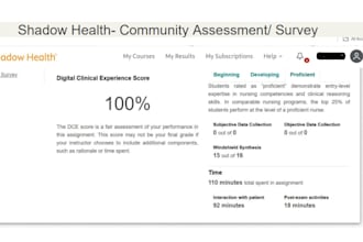 do ihuman assessments, shadow health assessments, ati teas and simulations