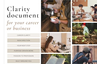 write a strategic clarity document for your career or business