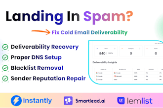 fix email deliverability, spf, dkim, dmarc setup and spam recovery