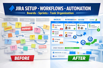 set up jira from scratch fix workflows automate tasks and organize boards