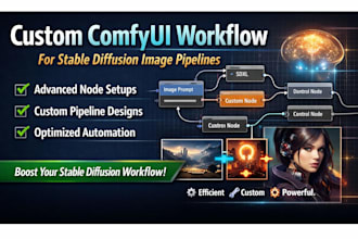 create custom comfyui workflow for stable diffusions image pipelines custom node