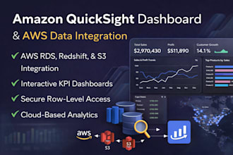 create amazon quicksight dashboard with AWS data integration