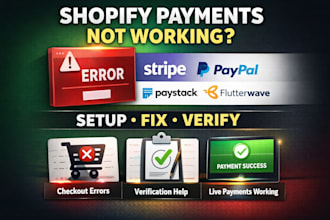 setup shopify payment gateway shopify balance paypal, stripe integration