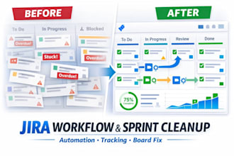 clean up jira workflows fix sprint boards automate tasks and improve tracking