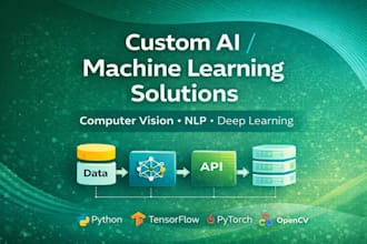 develop computer vision, nlp, or custom ai solution for your business