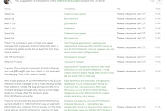translate your content into ukrainian language
