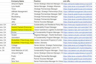 search and apply jobs, job application  job search, reverse recruit remote jobs