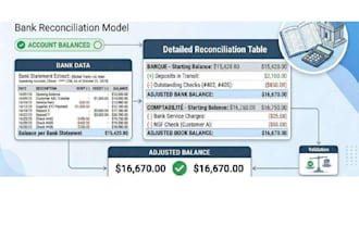 do bank reconciliation and bookkeeping in excel