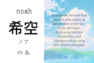 write your name in japanese kanji with meaning