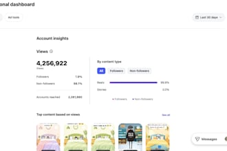promote your brand with millions of monthly views on instagram