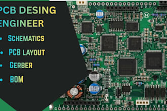 fast and reliable pcb design concept to manufacturing ready