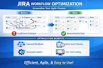 optimize jira workflows sprint planning automation and task tracking