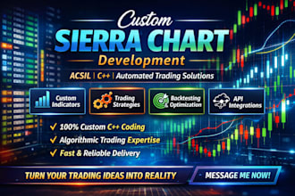 code custom sierra chart study or trading strategy acsil, sierra chart indicator
