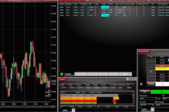 develop ninjatrader 8 trading bot and custom automated strategy