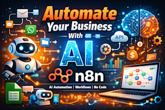 automate your business using ai, n8n, zapier and apis