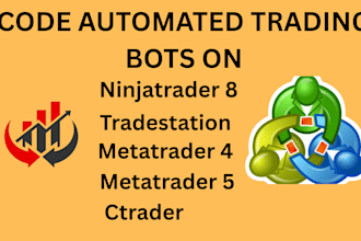 code automated trading bots on  ninjatrader 8, tradestation, ctrader, mt4, mt5