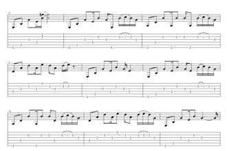 transcribe your song into accurate guitar pro tabs