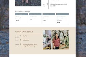 create wordpress portfolio resume website cv website business wordpress website
