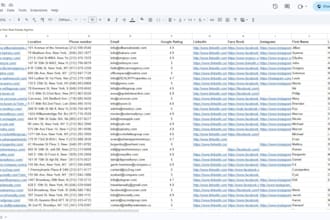 do b2b lead generation and targeted email list building